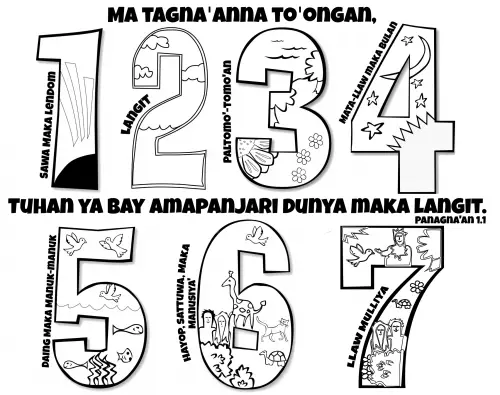 Ma tagna'anna to'ongan, Tuhan ya bay amapanjari dunya maka langit.